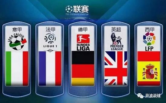 我国在现代