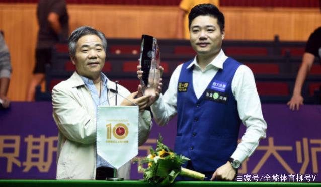 调整策略 调整策略