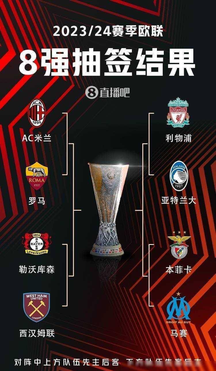 战术适配与 战术适配与