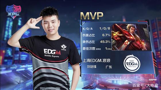 还直接撬动 还直接撬动